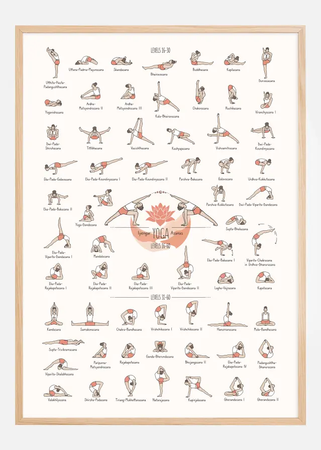 Yoga in Colour ll Poster