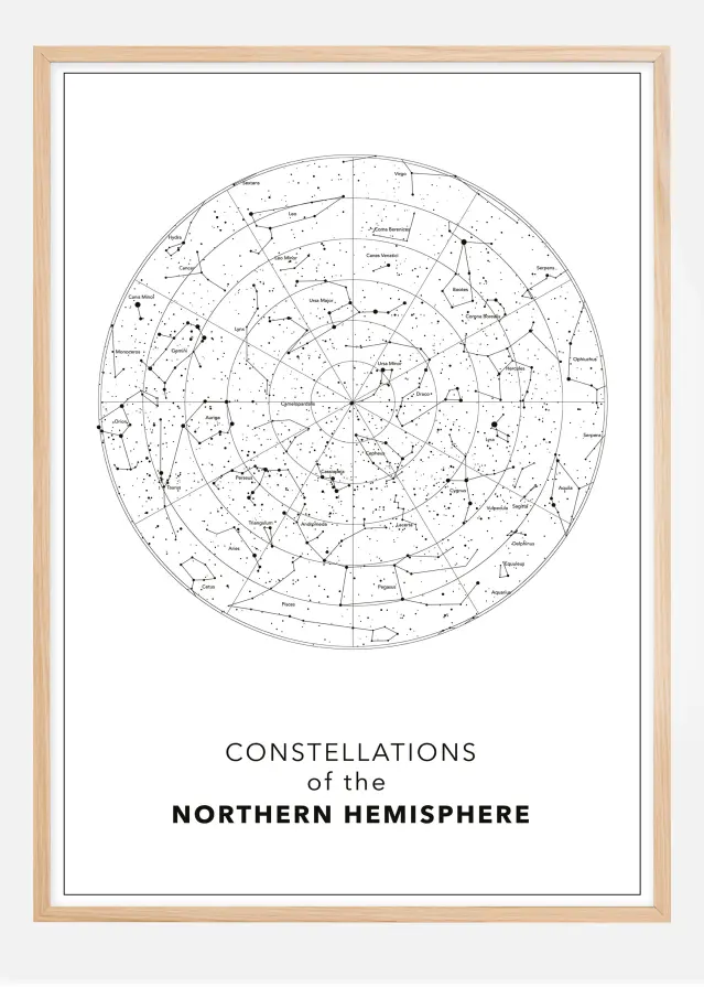 Northern hemisphere Poster