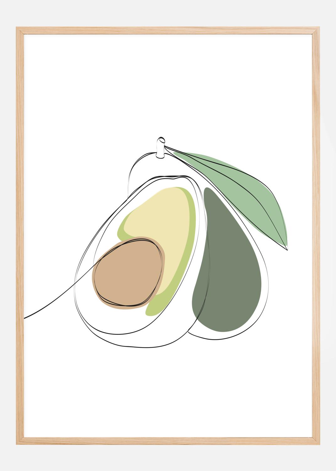 Product Image for AVOCADO Poster (21x29,7 cm (A4))