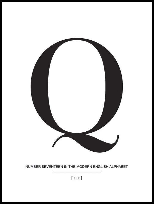 Letter Q Poster