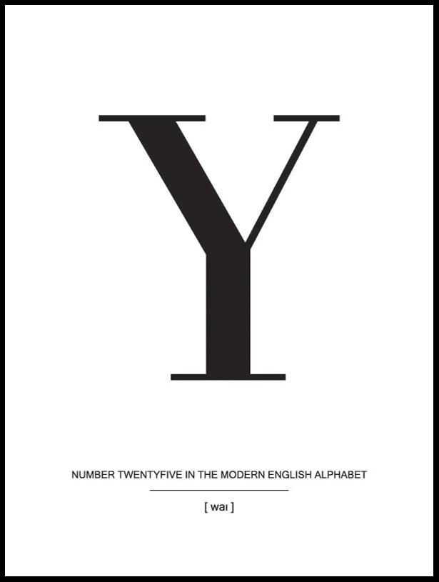 Letter Y Poster