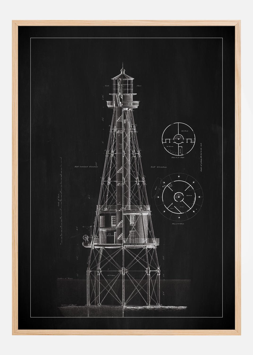 Product Image for Ardoise - Phare - Ship Shoal Lighthouse Poster (21x29,7 cm (A4))